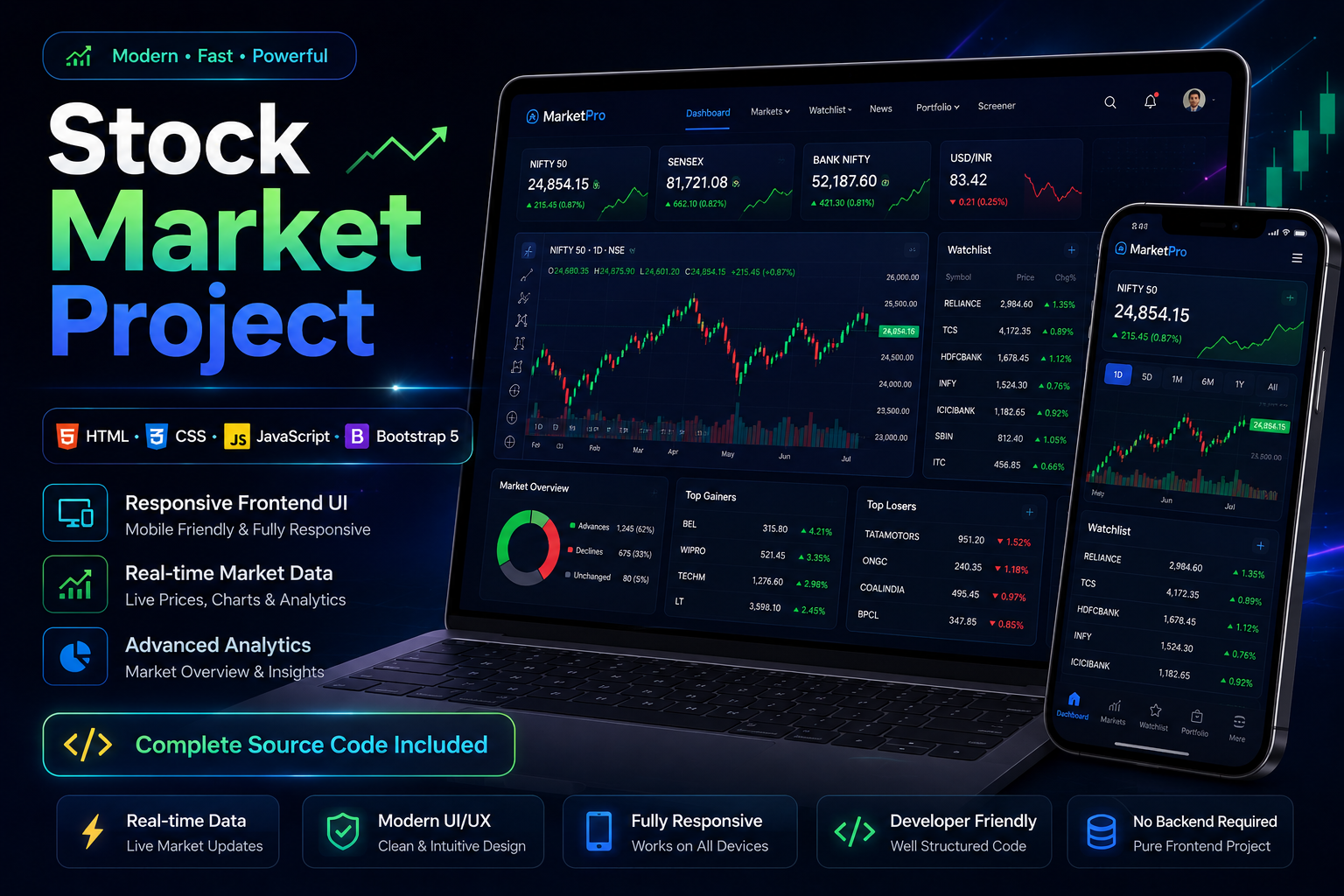 Stock Market Project – HTML, CSS, JavaScript, Bootstrap Source Code