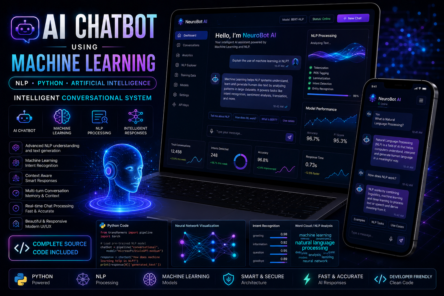 AI Chatbot Using Machine Learning and NLP Source Code