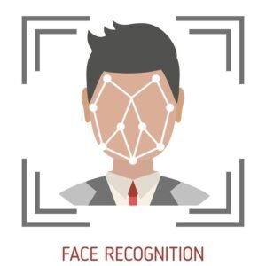 Face Detection Python OpenCV Project with Source Code