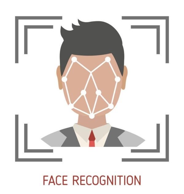 Face Detection System Using Python OpenCV Source Code